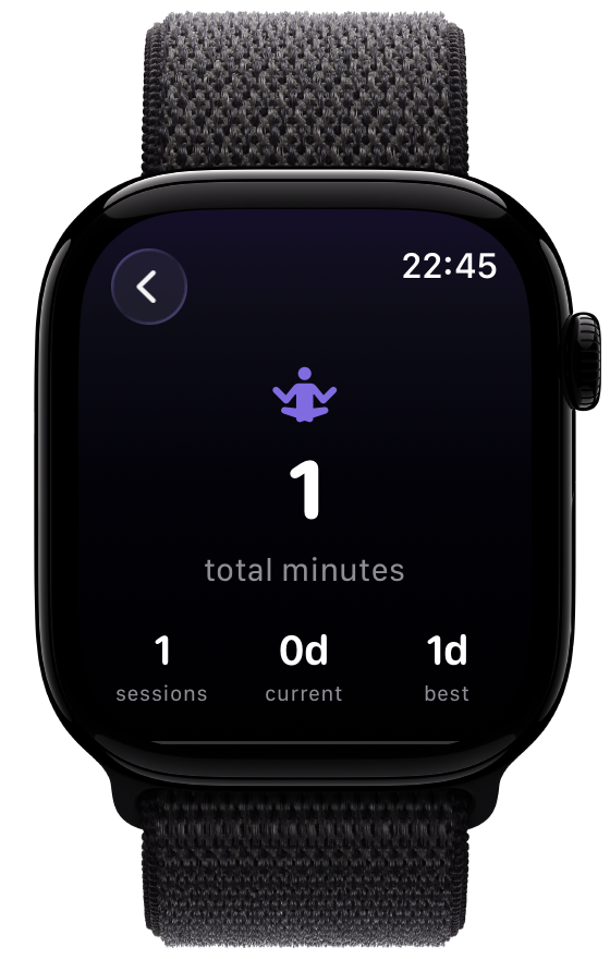 Mindful. Journey screen